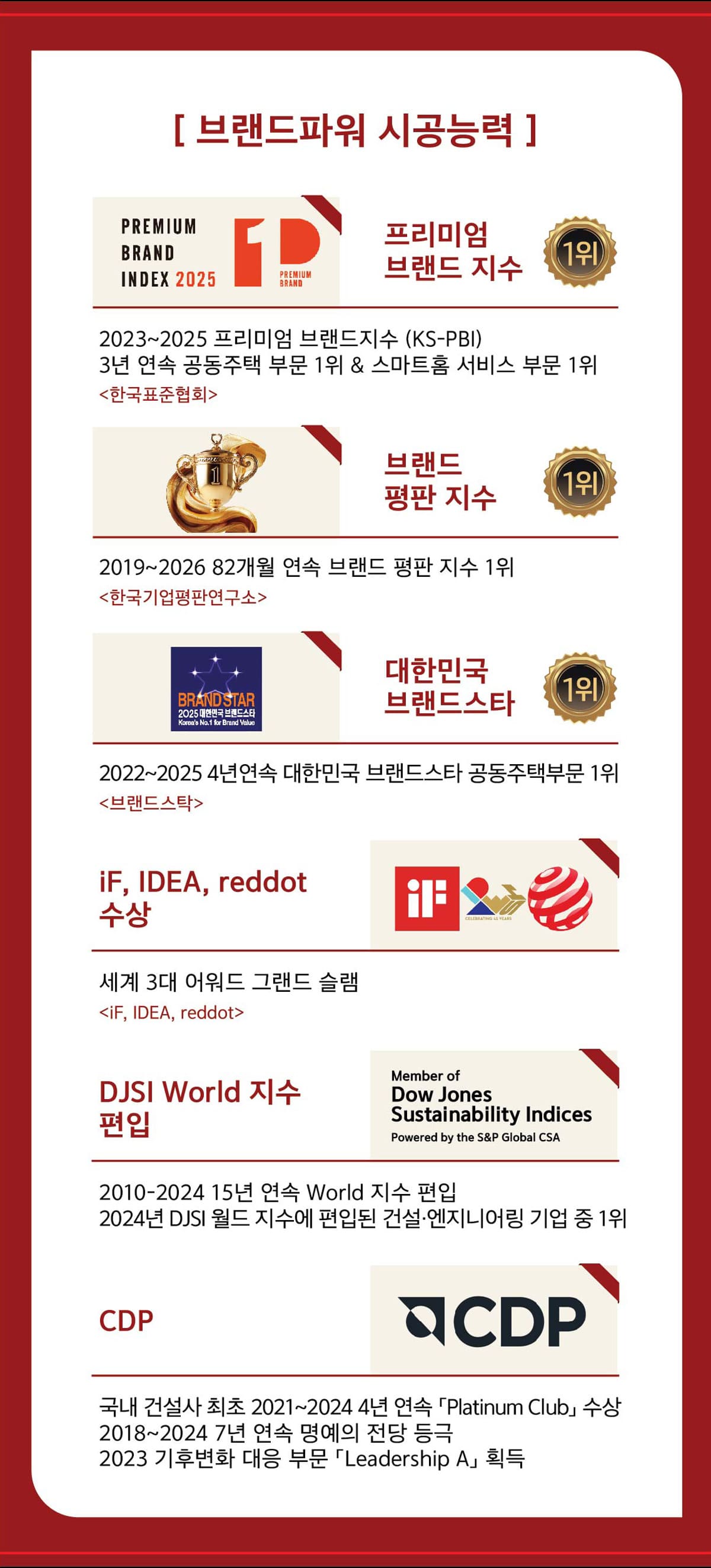 프리-2